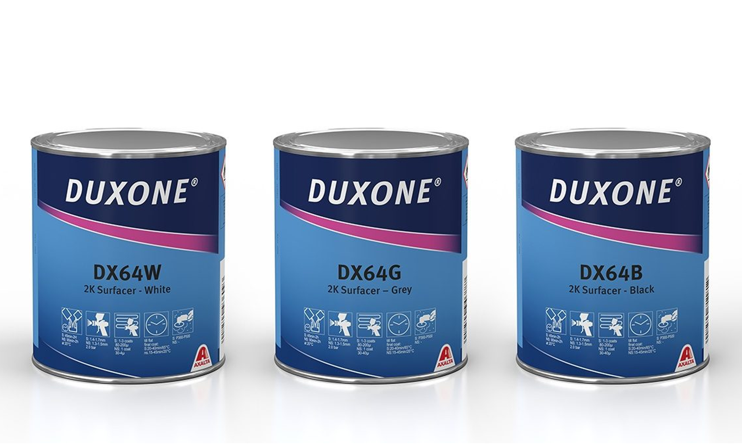 العوامل المؤثرة في تحديد اسعار دهانات Axalta
